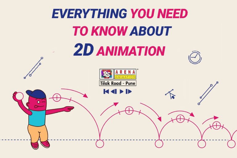 Everything You Need to Know About 2D Animation
