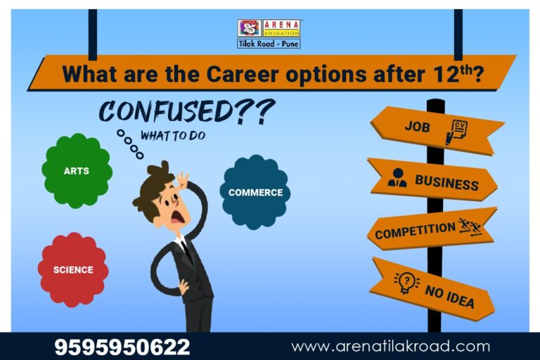 Best Career Options After 12th Science, Commerce & Arts